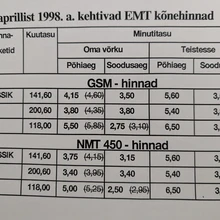 1998. aastal kehtinud mobiilipakettide hinnad